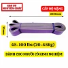 Dây kháng lực Powerband S2.080 - Không đứt, hỗ trợ gym, yoga, kéo xà - Chỉ 29.000₫ 7