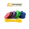 Dây Kháng Lực Powerband tập gym - Toàn Thân, Cao Su Tự Nhiên, Cực Bền - 49.000 VNĐ 2