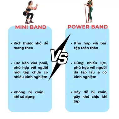 Dây kháng lực tập gym miniband TOPBODY - Tăng cơ mông đùi, giá chỉ 39.200₫
