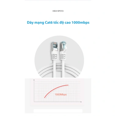 Dây Mạng Cat6 Bấm Sẵn 2 Đầu 10-50m - Tốc Độ 1.000Mbps - RJ45 Chuẩn LAN Giá 27.000 VND