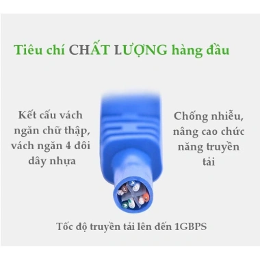 Dây Mạng Cat6 Bấm Sẵn 2 Đầu 10-50m - Tốc Độ 1.000Mbps - RJ45 Chuẩn LAN Giá 27.000 VND