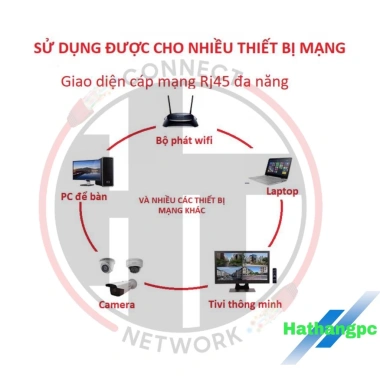 Dây Mạng Cat6 Bấm Sẵn 2 đầu 5-50m - Chính Hãng, Giá 23.000 VND, Độ Dài Đa Dạng