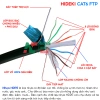 Dây Mạng Ngoài Trời HIDEKI Cat6 FTP 8 Lõi Bọc Bạc, Thép Chịu Lực, HDPE Bền – 150k 2