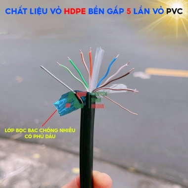 Dây Mạng Ngoài Trời HIDEKI Cat6 FTP 8 Lõi Bọc Bạc, Thép Chịu Lực, HDPE Bền – 150k 3