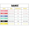 Dây MiniBand Aolikes 3.601 Đàn Hồi Kháng Lực – Tập Mông Đùi, Gym, Yoga, Tại Nhà, Giá 27.000₫ 5