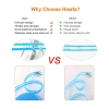 Dây phơi quần áo di động Fanngo 16,4 ft 3 gói Nylon chống gió, điều chỉnh dễ dàng - Xanh dương cho du lịch, cắm trại, gia đình 6
