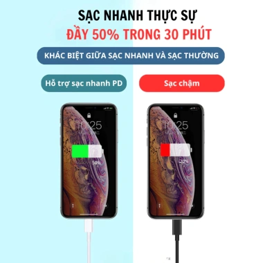 Dây sạc nhanh PD60W Type C cáp dù bện lưới chống đứt gẫy cho iPhone 15/16/17 Pro Max, không loạn, 42.000đ 7