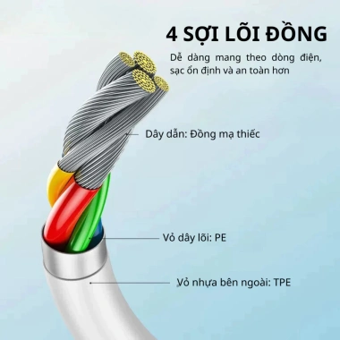 Dây sạc nhanh PD60W Type C cáp dù bện lưới chống đứt gẫy cho iPhone 15/16/17 Pro Max, không loạn, 42.000đ 8