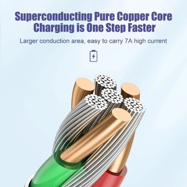 Dây Sạc Type C 100W 7A Siêu Nhanh, Bền Dài 1m-2m, Cáp Sạc Android Cao Cấp 7