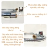 Dây sen tắm chống xoắn DO2-DO3 mắt to mắt nhỏ, ốc đồng inox, bảo hành 6 tháng, 54.000₫ 5