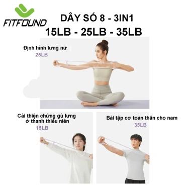 Dây Số 8 Đa Năng 3in1 Silicon Kháng Lực Tập Gym Yoga Mở Vai, Thể Lực, Tay, Mông - Giá 100k Dây Số 8 Đa Năng 3in1 Silicon Kháng Lực Tập Gym Yoga Mở Vai, Thể Lực, Tay, Mông - Giá 100k