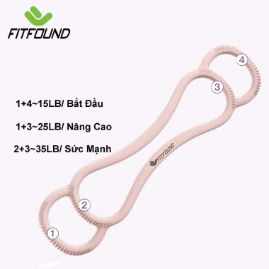 Dây Số 8 Đa Năng 3in1 Silicon Kháng Lực Tập Gym Yoga Mở Vai, Thể Lực, Tay, Mông - Giá 100k