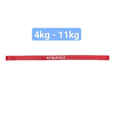 Dây Super Mini Band Đàn Hồi Kháng Lực Tập Mông Đùi Nữ - Giá Ưu Đãi 45.000 VND