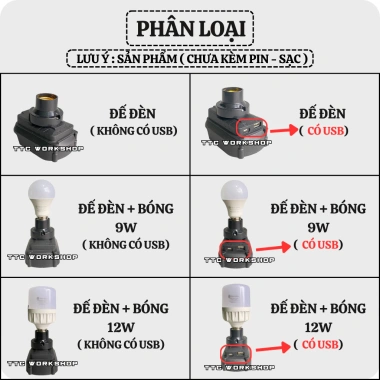Đế Đèn Led Pin Makita 18V-21V Chân 40mm Ngàm Đèn Thắp Sáng Chân Pin 4cm - Giá 48.000