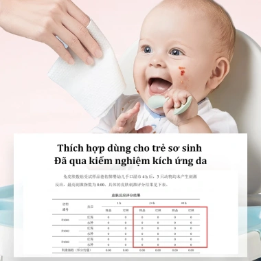 Deeyeo Khăn Ướt Cho Bé Không Cồn – An Toàn, Chứng Nhận, Dưỡng Da Nhẹ Nhàng Giá 65.000 VND