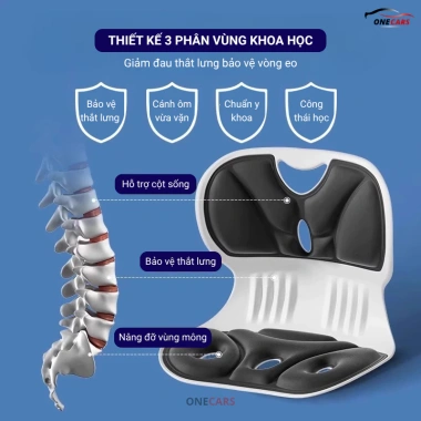 Đệm ghế công thái học ONECARS - Thiết kế chuẩn, cải thiện tư thế, bảo vệ cột sống, giảm giá 22% chỉ 120.000₫
