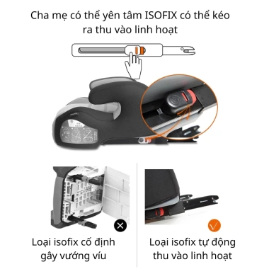 Đệm ghế ô tô trẻ em 3-12 tuổi - Đai an toàn ISOFIX, bảo vệ bé, giá 329.000₫