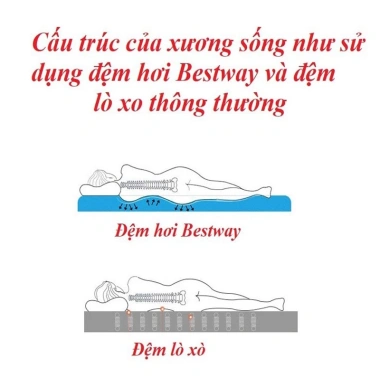 Đệm hơi công nghệ mới + bơm gối, size đa dạng cho gia đình, văn phòng, du lịch, dã ngoại - 169k