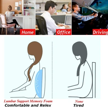 Đệm Massage Lưng Foam Memory Hỗ Trợ Thắt Lưng, Gối Ngồi Xe Hơi Thông Hút, Giá Ưu Đãi 252.720 VND