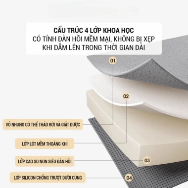 Đệm ngồi cao su non siêu đàn hồi công thái học giảm đau xương cụt, giảm mông - Giá ưu đãi 140.995₫ 3 Đệm ngồi cao su non siêu đàn hồi công thái học giảm đau xương cụt, giảm mông - Giá ưu đãi 140.995₫ 3