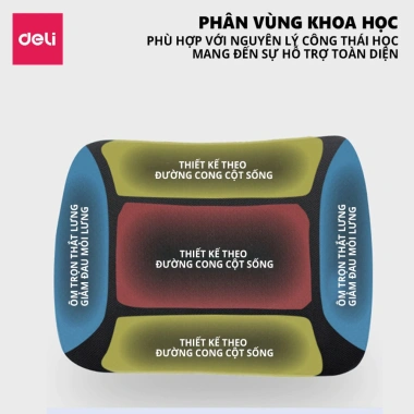 Đệm ngồi tựa lưng DELI: Gối lưng hỗ trợ tư thế văn phòng, giảm đau xương cụt 131k 4 Đệm ngồi tựa lưng DELI: Gối lưng hỗ trợ tư thế văn phòng, giảm đau xương cụt 131k 4