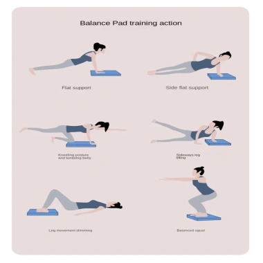 Đệm Yoga Cân Bằng WUYEAR TPE – Thảm Chống Trượt Đa Năng, Hỗ Trợ Gối, 108.020₫ 8