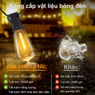 Đèn dây LED năng lượng mặt trời ST38 – Chống thấm nước, tự động phát sáng 7.6‑30m, giá ưu đãi 213.589₫ 3