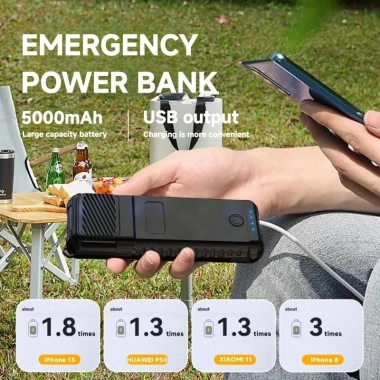 Đèn Diệt Muỗi USB Cắm Trại Nhiệt Đèn Đuổi Côn Trùng, Sạc Nhanh, Giá 335.135đ
