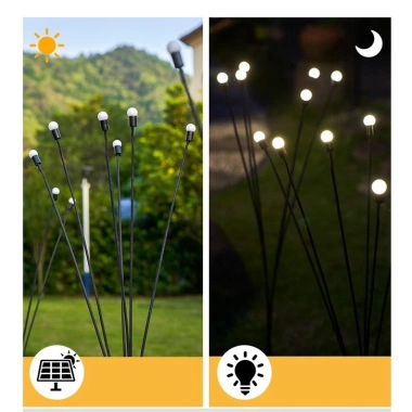 Đèn Đom Đóm Năng Lượng Mặt Trời - Đèn LED Trang Trí Sân Vườn, Giảm còn 28k 2
