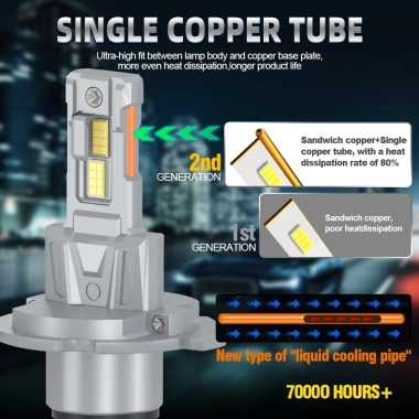 Đèn Halogen Đơn 100W 6.000K 20.000LM Plug-N-Play Canbus Cho Hyundai Accent (MC) 2.007-2.011 Siêu Trắng 800% Độ Sáng 7 Đèn Halogen Đơn 100W 6.000K 20.000LM Plug-N-Play Canbus Cho Hyundai Accent (MC) 2.007-2.011 Siêu Trắng 800% Độ Sáng 7