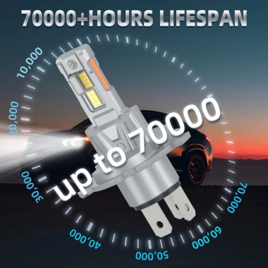 Đèn Halogen Siêu Trắng 6.000K 20.000LM 100W Plug-N-Play Canbus cho Hyundai Accent 2.018-2.022 (Đèn Đơn) Giá 799.920₫