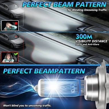 Đèn kép không máy chiếu Halogen 100W 6.000K 20.000LM Plug‑N‑Play Canbus cho Ford Ranger T6 2.012‑2.024 5