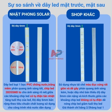 Đèn LED 2.835 20m, 2 hàng, siêu sáng, chống nước, hắt trần, decor phòng – 150.000₫ 2