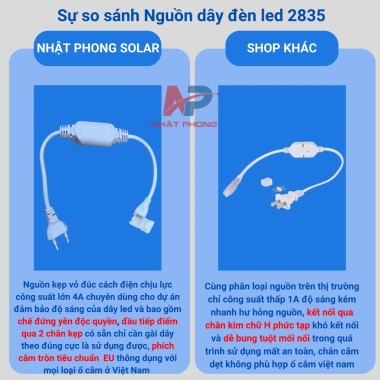 Đèn LED 2.835 20m, 2 hàng, siêu sáng, chống nước, hắt trần, decor phòng – 150.000₫ 3