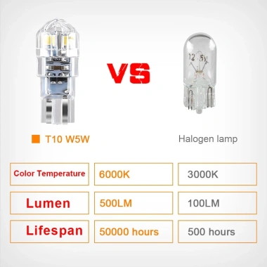 Đèn LED 8 Bóng W5W T10 194 168 3.030 DC 12V 5W Giá chỉ 49.500 VND ưu đãi xe hơi 6