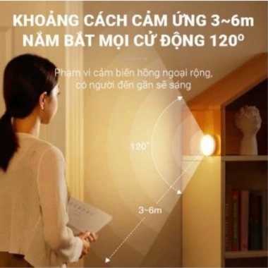 Đèn LED cảm ứng chuyển động Homix tự động bật sáng, tắt khi không có người, giảm giá 49.300₫