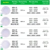 Đèn LED Downlight âm trần nhôm 7W-12W 6.500K, đổi 3 màu DLB2, giá 87.828 3