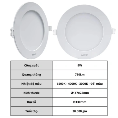 Đèn LED Downlight âm trần nhôm 7W-12W 6.500K, đổi 3 màu DLB2, giá 87.828