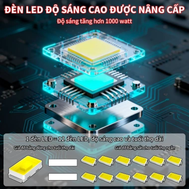 Đèn LED năng lượng mặt trời 10.000-20.000W IP67 sân vườn – Chỉ 800.000₫