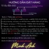 Đèn LED Neon Tùy Chỉnh Tên - Trang Trí Phòng Ngủ, Tường Quán Nhậu, Kèm Logo & Phụ Kiện, Giá 15.000đ 2