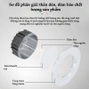 Đèn LED Ống Nhấn DOB Đúc Nhôm 7-12W Đôi Màu - Trang Trí Phòng Khách 89k 2