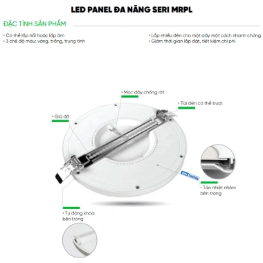 Đèn LED Panel đa năng MRPL 6-24W lắp nổi, âm, đổi 3 màu 6.500K-4.000K-3.000K giá chỉ 208.182₫ 5