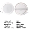 Đèn Led Panel ốp nổi SRPL2 12-24W vỏ nhựa, trắng 6.500K hoặc vàng 3.000K, giá 94.025₫ 8