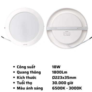 Đèn Led Panel ốp nổi SRPL2 12-24W vỏ nhựa, trắng 6.500K hoặc vàng 3.000K, giá 94.025₫