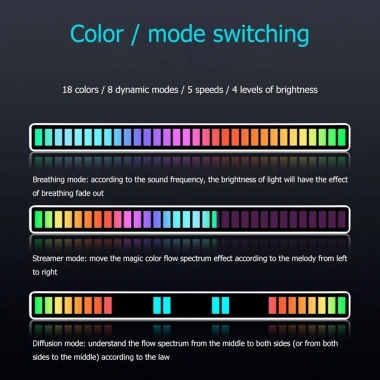 Đèn LED RGB nháy nhạc, cảm biến âm thanh siêu nhạy – Đèn khí quyển ô tô, trang trí bàn làm việc, chỉ 35.000₫