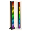 Đèn Led RGB Thanh Cảm Biến Nhạc USB - Đèn Trang Trí Cắm Sạc SONHOUSE Giá 58.000₫ 10