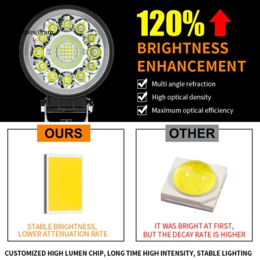 Đèn LED SPM 4 inch 6.500K, tuổi thọ cao, sáng mạnh, phù hợp Jeep, giá 241.010 VND 6
