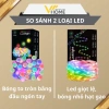 Đèn Lucki Light 5-10m 16 triệu màu nháy theo nhạc - Trang trí nhà, quán, lễ tết, Noel, giá ưu đãi 91.080₫ 8