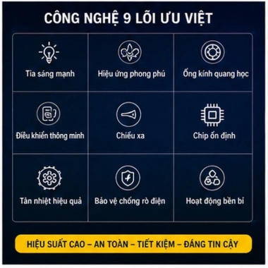 Đèn moving 6 cánh mắt ong xoay 360 độ, từ xa bắt nhạc - 1.594.000 VND cho sân khấu 8