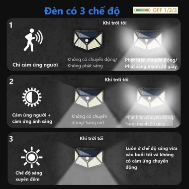 Đèn năng lượng mặt trời 100 LED siêu sáng, cảm biến chuyển động, tự động bật tắt khi tối, chống nước, gắn vách FREE 3